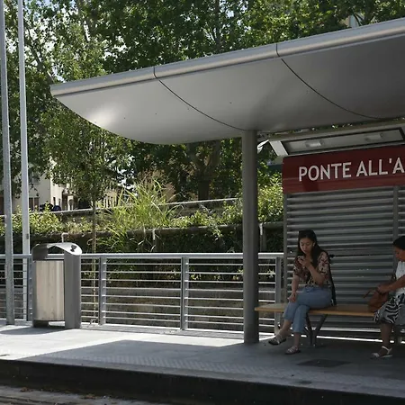 Il Ponte In Firenze
